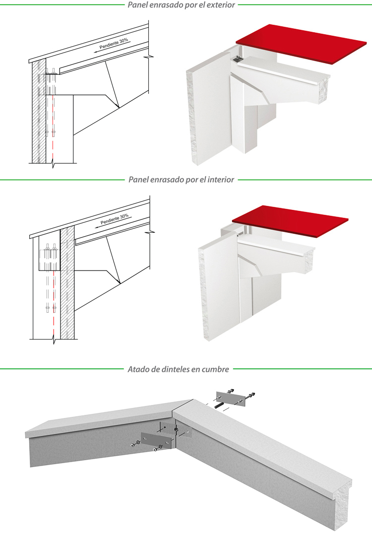 porticos agroindustriales AI serie4