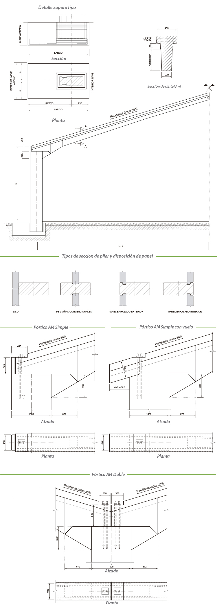 porticos agroindustriales AI serie4